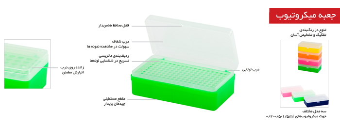 microtube storage rack 